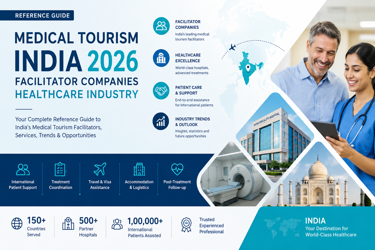 Notable Medical Tourism Facilitators in India — A 2026 Reference Guide